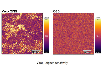 Vero - interferometric AFM